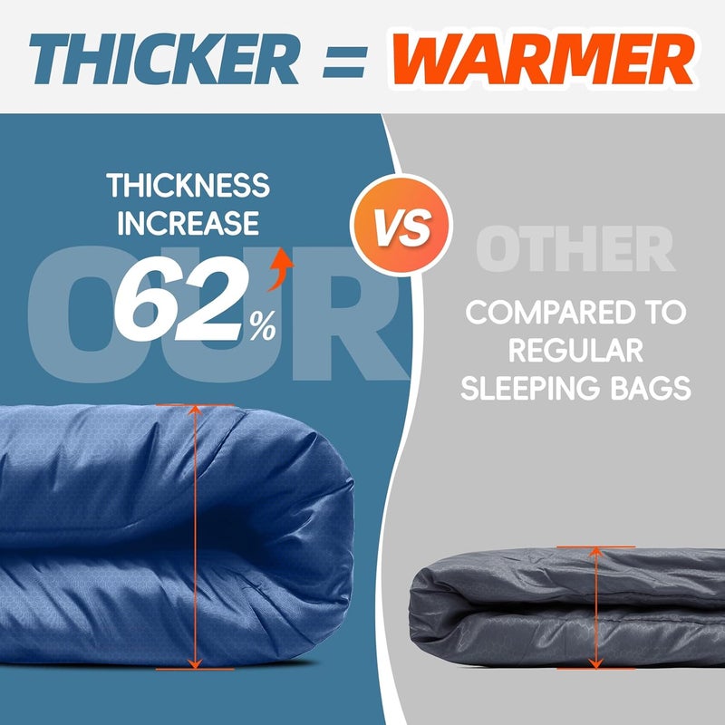 Mereza 0 Degree Winter Sleeping Bag for Adults Kids with Pillow, Cold Weather Sleeping Bag for 4 Season Camping Hiking Backpacking Sleeping Bags for Big and Tall - Image 3